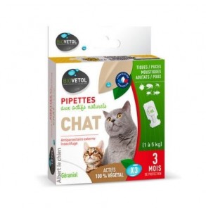 PIPETTE CHAT- X3